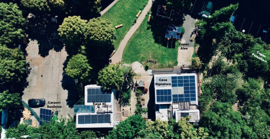 Microgrid Sustainable City